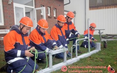 Orientierungsmarsch der Jugendfeuerwehren des Kreisfeuerwehrverbandes LUP